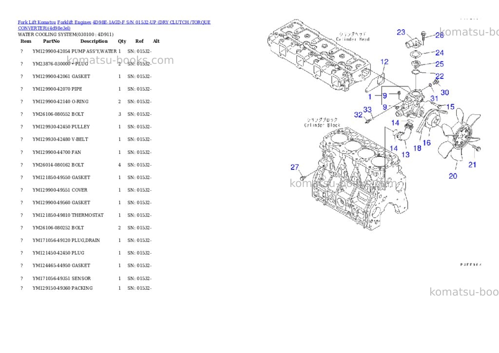 Komatsu 4d98e-1agd-f s/n 01532-up dry clutch /torque converter Parts catalog cover Page 9 Komatsu 4d98e-1agd-f s/n 01532-up dry clutch /torque converter Parts catalog cover Page 9