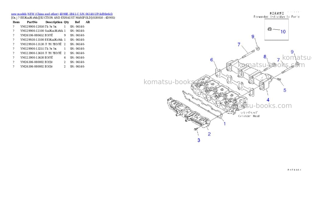 Komatsu 4d98e-1b41-c s/n 06140-up Parts catalog cover Page 4