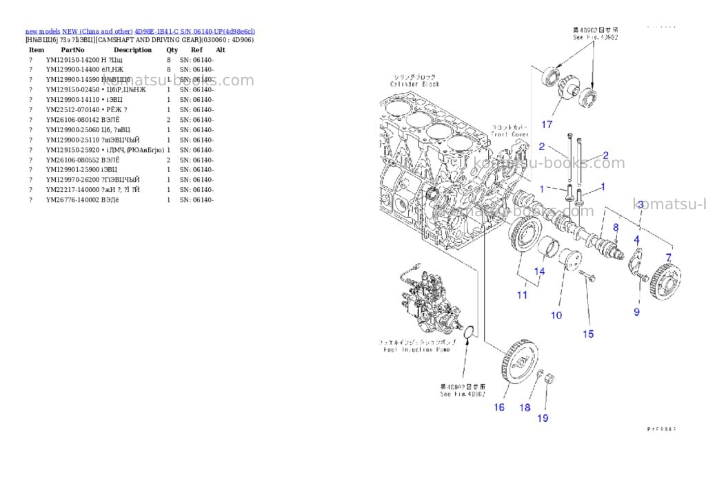 Komatsu 4d98e-1b41-c s/n 06140-up Parts catalog cover Page 5