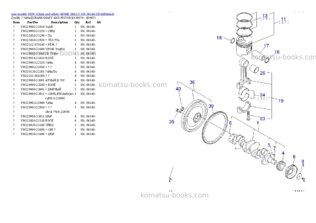 Komatsu 4d98e-1b41-c s/n 06140-up Parts catalog cover Page 6