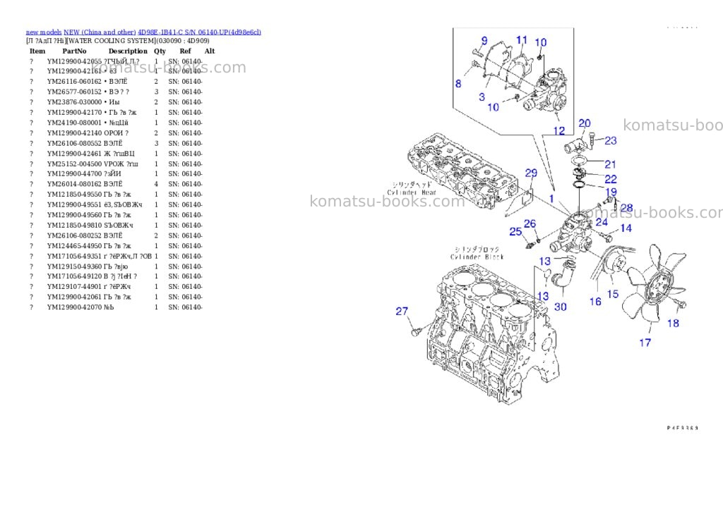Komatsu 4d98e-1b41-c s/n 06140-up Parts catalog cover Page 8