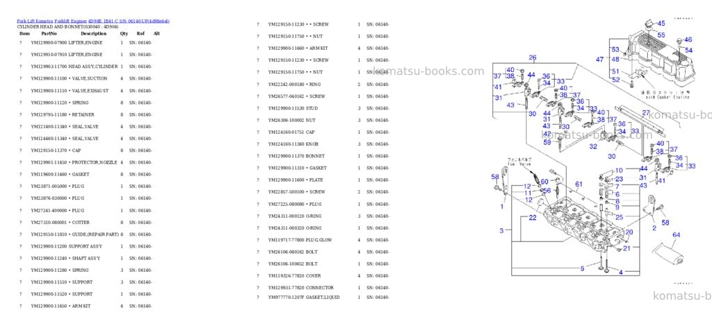 Komatsu 4D98E-1B41-C S/N 06140-UP Parts catalog cover Page 3 Komatsu 4D98E-1B41-C S/N 06140-UP Parts catalog cover Page 3