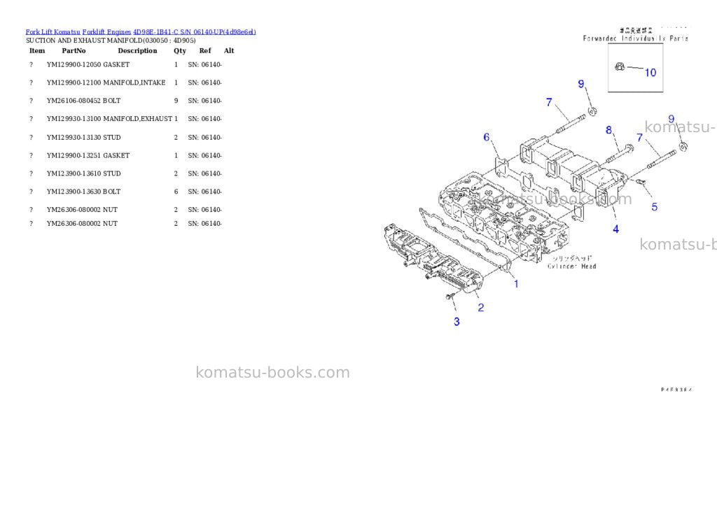 Komatsu 4D98E-1B41-C S/N 06140-UP Parts catalog cover Page 4 Komatsu 4D98E-1B41-C S/N 06140-UP Parts catalog cover Page 4