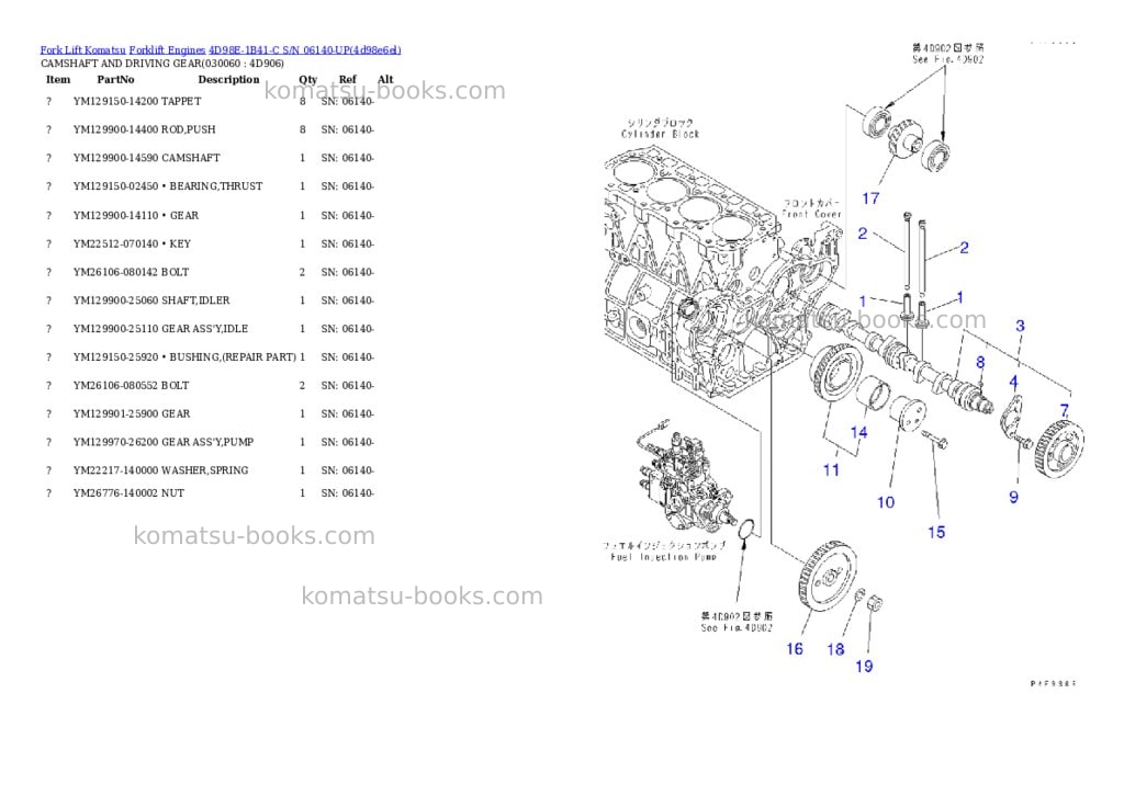 Komatsu 4D98E-1B41-C S/N 06140-UP Parts catalog cover Page 5 Komatsu 4D98E-1B41-C S/N 06140-UP Parts catalog cover Page 5