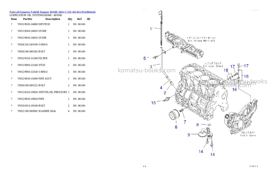 Komatsu 4D98E-1B41-C S/N 06140-UP Parts catalog cover Page 7 Komatsu 4D98E-1B41-C S/N 06140-UP Parts catalog cover Page 7