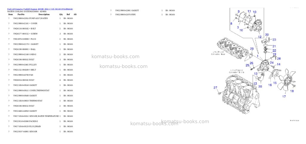 Komatsu 4D98E-1B41-C S/N 06140-UP Parts catalog cover Page 8 Komatsu 4D98E-1B41-C S/N 06140-UP Parts catalog cover Page 8