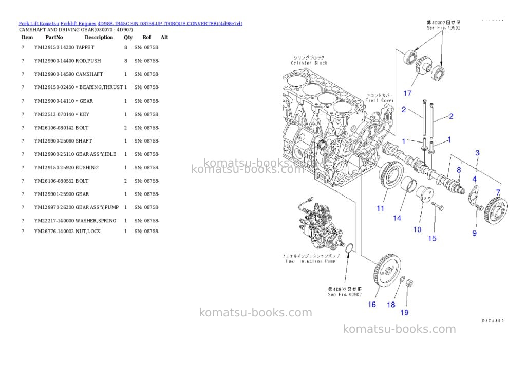 Komatsu 4d98e-1b45c s/n 08758-up (トルクコンバータ) Parts catalog cover Page 6 Komatsu 4d98e-1b45c s/n 08758-up (トルクコンバータ) Parts catalog cover Page 6