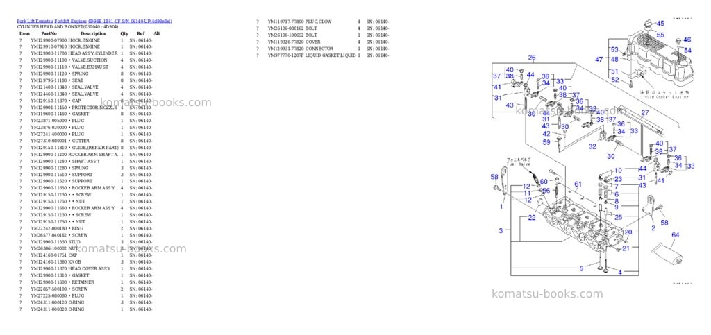 Komatsu 4D98E-1B41-CF S/N 06140-UP Parts catalog cover Page 3