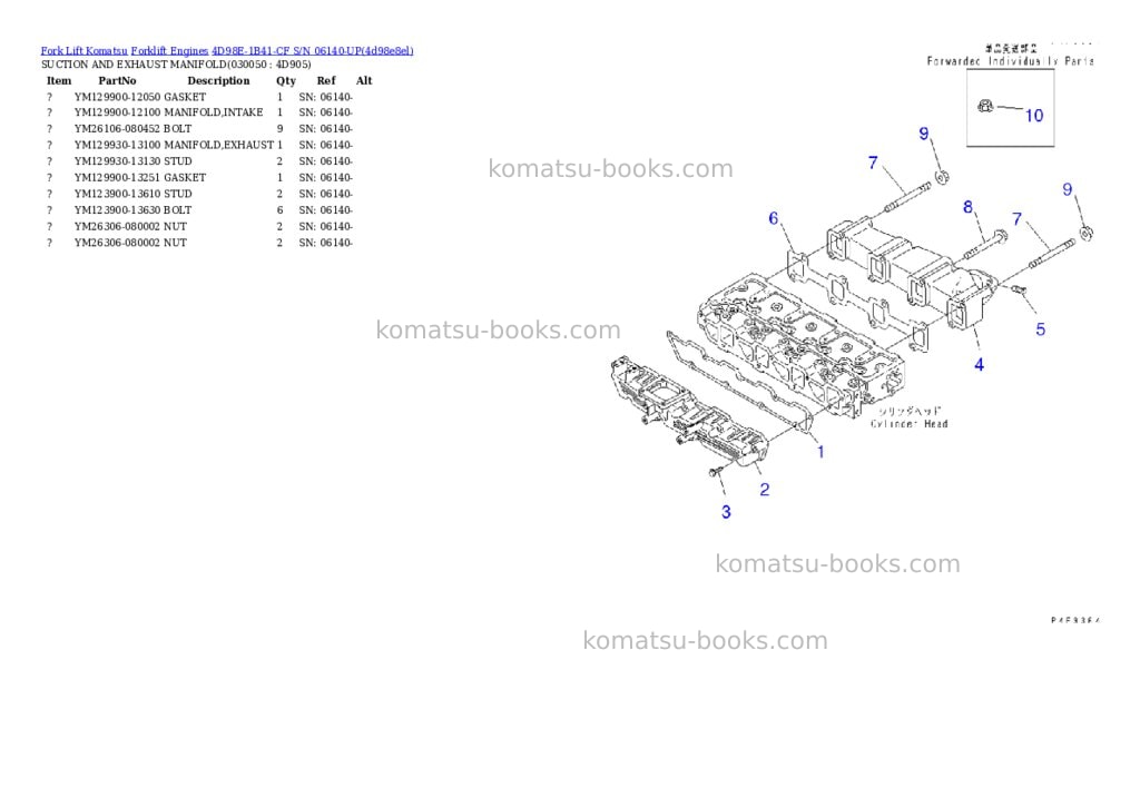 Komatsu 4D98E-1B41-CF S/N 06140-UP Parts catalog cover Page 4