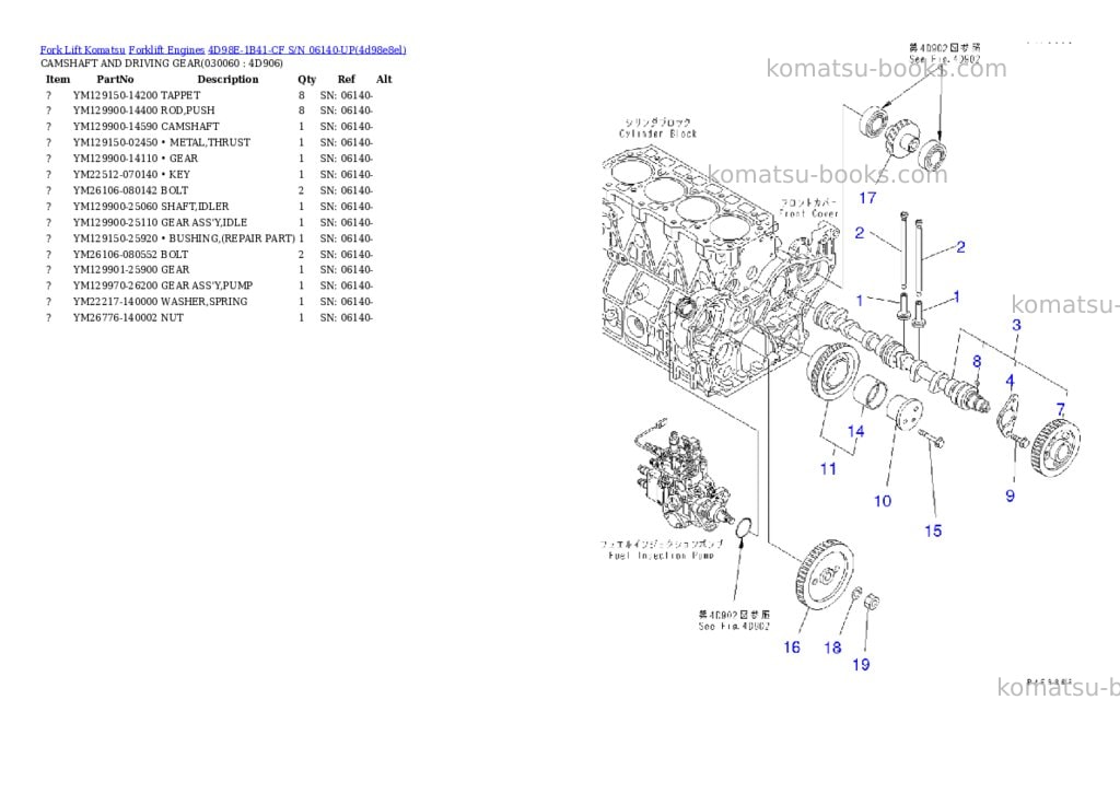 Komatsu 4D98E-1B41-CF S/N 06140-UP Parts catalog cover Page 5