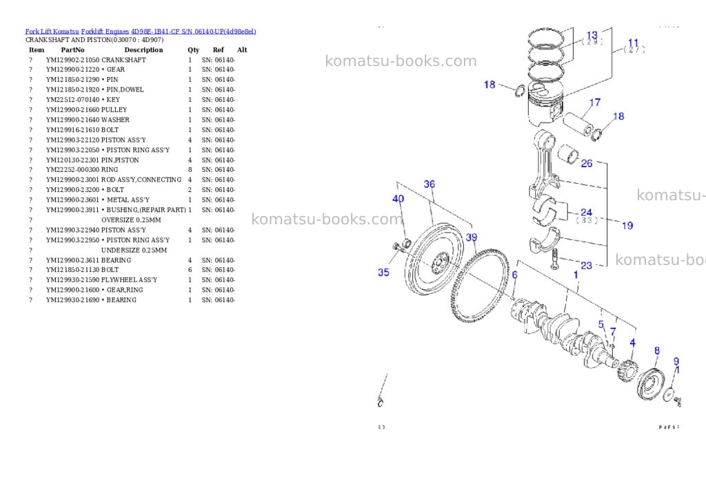 Komatsu 4D98E-1B41-CF S/N 06140-UP Parts catalog cover Page 6