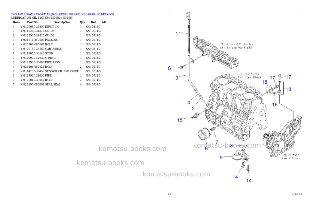 Komatsu 4D98E-1B41-CF S/N 06140-UP Parts catalog cover Page 7