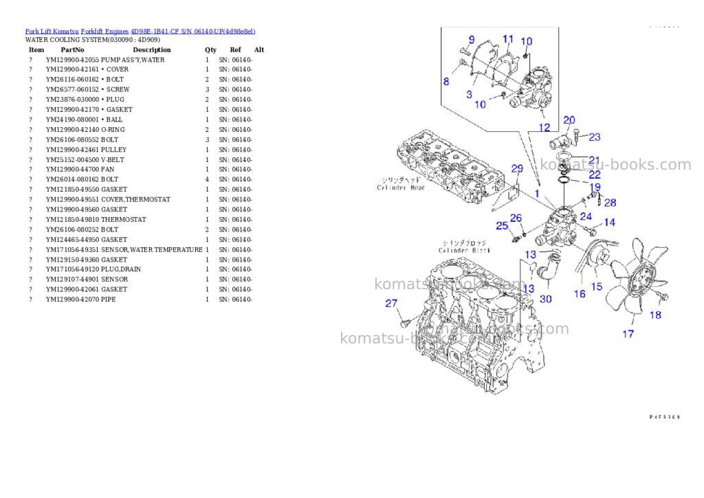 Komatsu 4D98E-1B41-CF S/N 06140-UP Parts catalog cover Page 8
