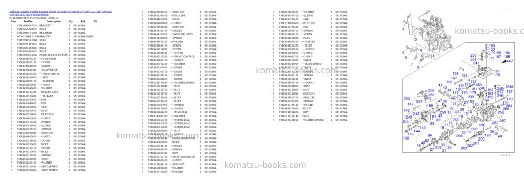 Komatsu 4D98E-1G38-BF S/N 02964-UP (DRY CLUTCH /TORQUE CONVERTER) (TAIWAN) Parts catalog cover Page 10