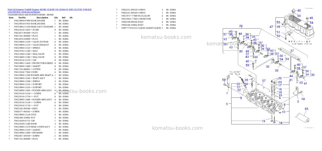 Komatsu 4D98E-1G38-BF S/N 02964-UP (DRY CLUTCH /TORQUE CONVERTER) (TAIWAN) Parts catalog cover Page 3