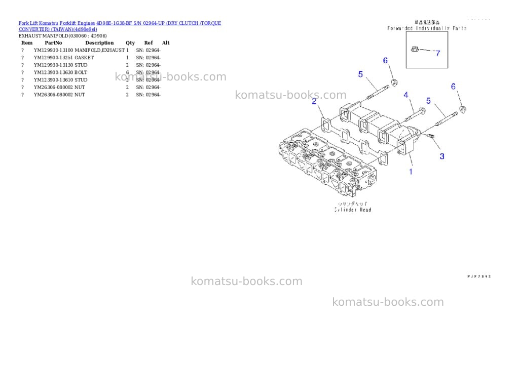 Komatsu 4D98E-1G38-BF S/N 02964-UP (DRY CLUTCH /TORQUE CONVERTER) (TAIWAN) Parts catalog cover Page 5