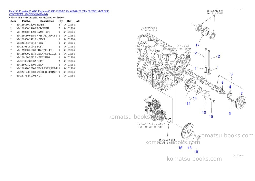 Komatsu 4D98E-1G38-BF S/N 02964-UP (DRY CLUTCH /TORQUE CONVERTER) (TAIWAN) Parts catalog cover Page 6