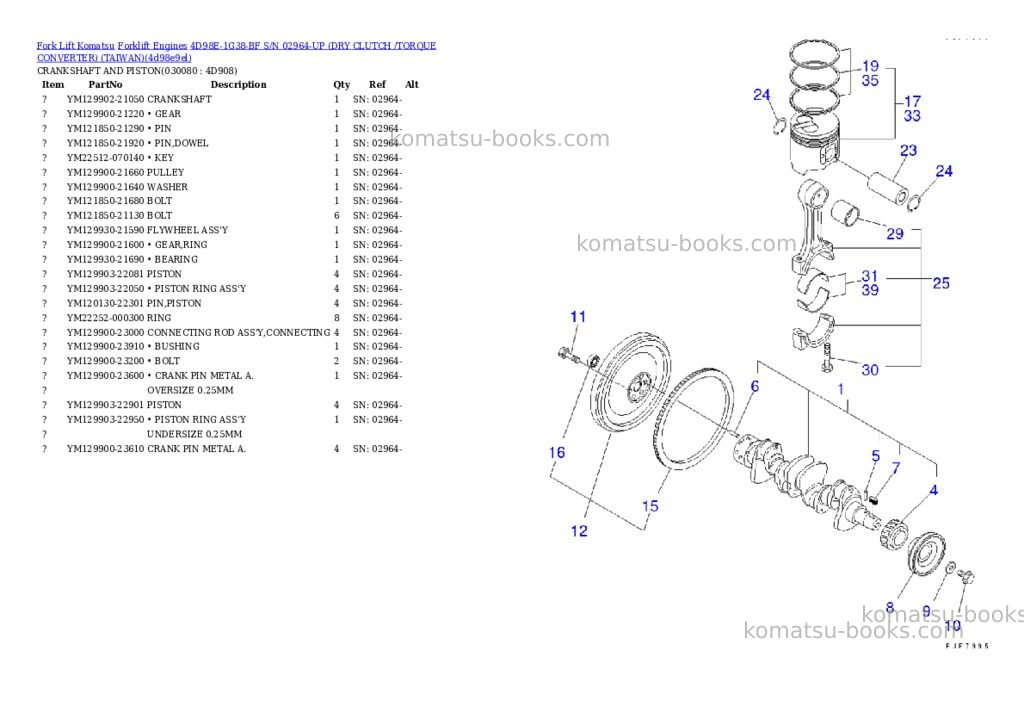 Komatsu 4D98E-1G38-BF S/N 02964-UP (DRY CLUTCH /TORQUE CONVERTER) (TAIWAN) Parts catalog cover Page 7