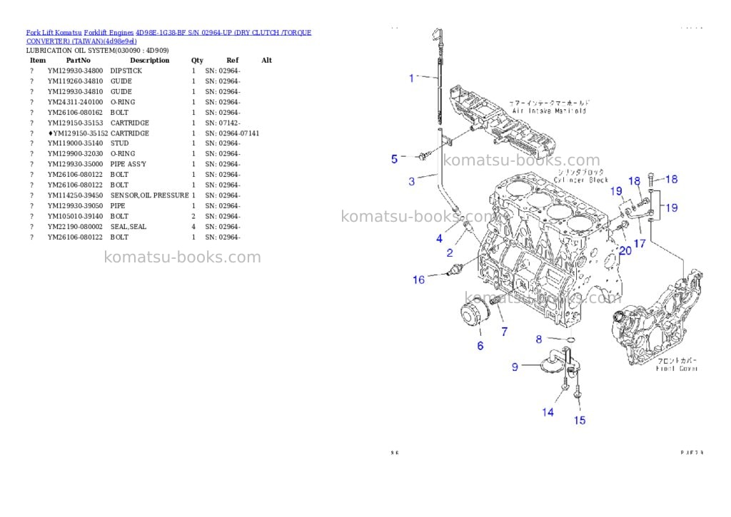Komatsu 4D98E-1G38-BF S/N 02964-UP (DRY CLUTCH /TORQUE CONVERTER) (TAIWAN) Parts catalog cover Page 8