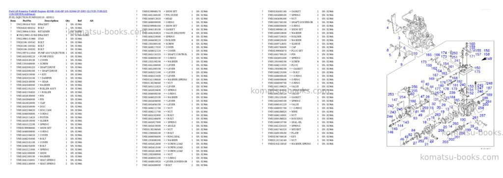 Komatsu 4D98E-1G45-BF S/N 02964-UP (DRY CLUTCH /TORQUE CONVERTER) Parts catalog cover Page 10 Komatsu 4D98E-1G45-BF S/N 02964-UP (DRY CLUTCH /TORQUE CONVERTER) Parts catalog cover Page 10