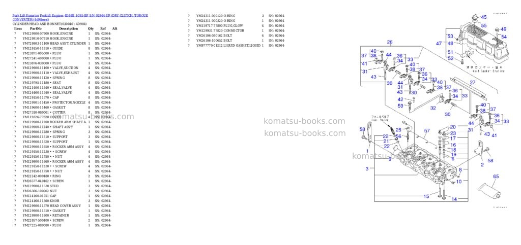 Komatsu 4D98E-1G45-BF S/N 02964-UP (DRY CLUTCH /TORQUE CONVERTER) Parts catalog cover Page 3 Komatsu 4D98E-1G45-BF S/N 02964-UP (DRY CLUTCH /TORQUE CONVERTER) Parts catalog cover Page 3