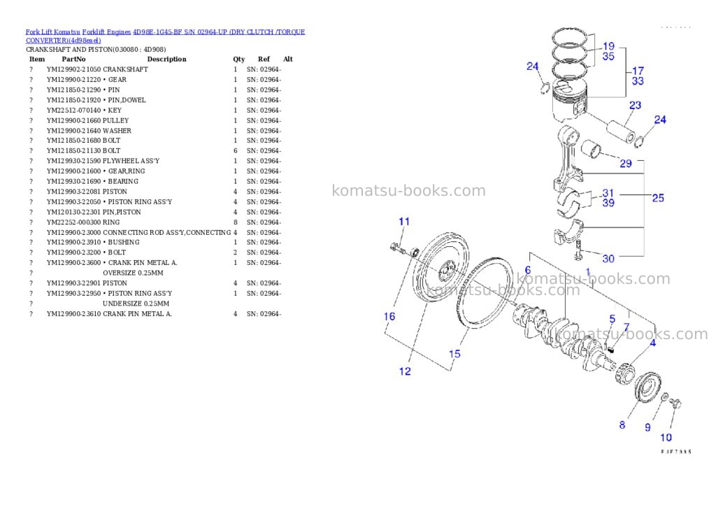 Komatsu 4D98E-1G45-BF S/N 02964-UP (DRY CLUTCH /TORQUE CONVERTER) Parts catalog cover Page 7 Komatsu 4D98E-1G45-BF S/N 02964-UP (DRY CLUTCH /TORQUE CONVERTER) Parts catalog cover Page 7