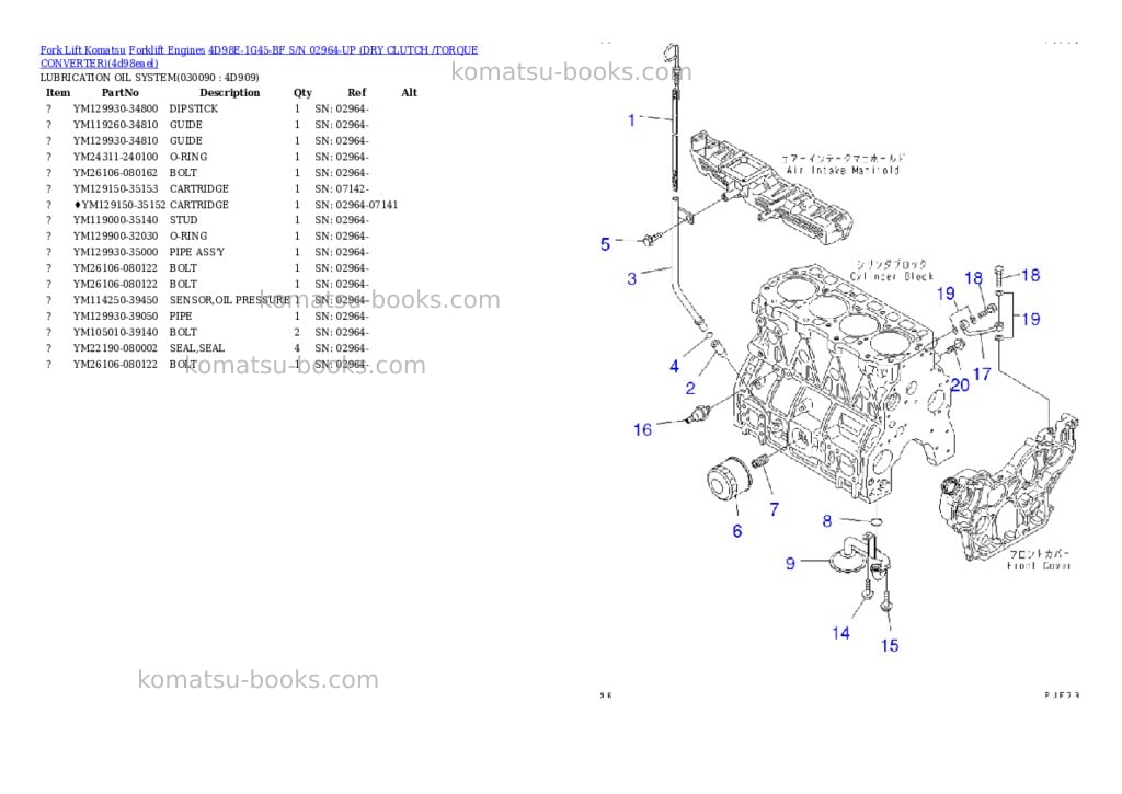 Komatsu 4D98E-1G45-BF S/N 02964-UP (DRY CLUTCH /TORQUE CONVERTER) Parts catalog cover Page 8 Komatsu 4D98E-1G45-BF S/N 02964-UP (DRY CLUTCH /TORQUE CONVERTER) Parts catalog cover Page 8