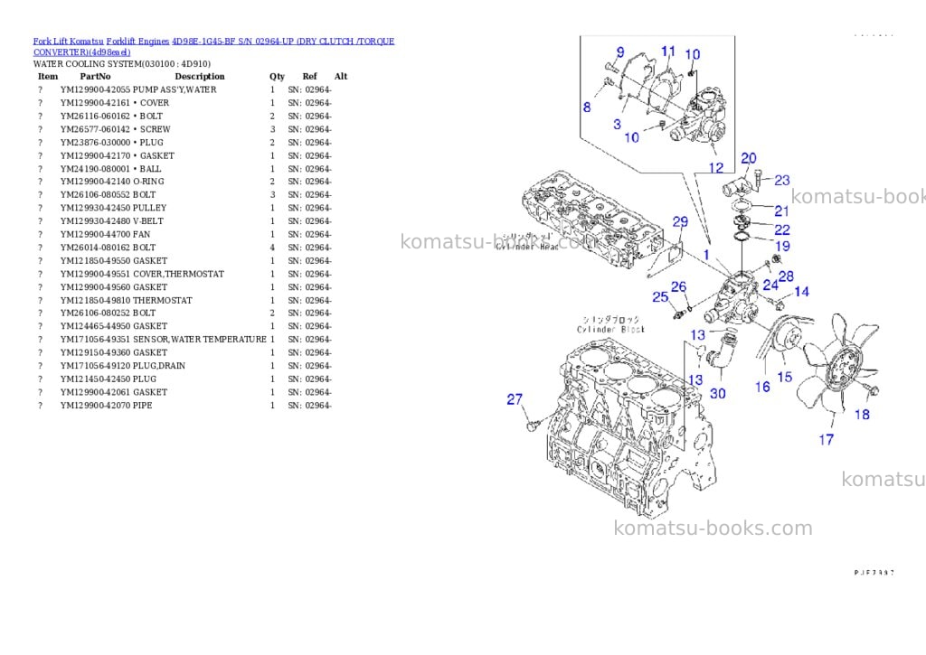 Komatsu 4D98E-1G45-BF S/N 02964-UP (DRY CLUTCH /TORQUE CONVERTER) Parts catalog cover Page 9 Komatsu 4D98E-1G45-BF S/N 02964-UP (DRY CLUTCH /TORQUE CONVERTER) Parts catalog cover Page 9