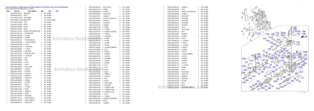 Komatsu 4D98E-1G46-BF S/N 02964-UP (WET CLUTCH) Parts catalog cover Page 10 Komatsu 4D98E-1G46-BF S/N 02964-UP (WET CLUTCH) Parts catalog cover Page 10