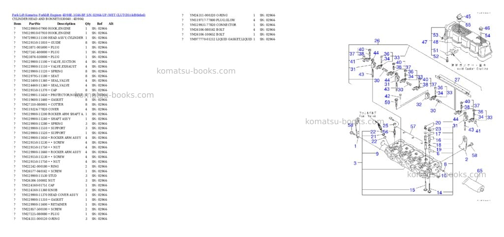 Komatsu 4D98E-1G46-BF S/N 02964-UP (WET CLUTCH) Parts catalog cover Page 3 Komatsu 4D98E-1G46-BF S/N 02964-UP (WET CLUTCH) Parts catalog cover Page 3