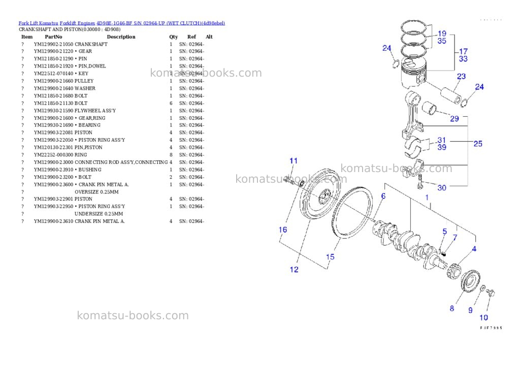 Komatsu 4D98E-1G46-BF S/N 02964-UP (WET CLUTCH) Parts catalog cover Page 7 Komatsu 4D98E-1G46-BF S/N 02964-UP (WET CLUTCH) Parts catalog cover Page 7