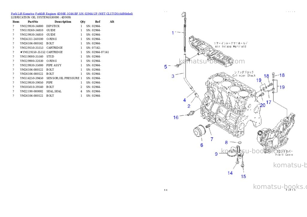 Komatsu 4D98E-1G46-BF S/N 02964-UP (WET CLUTCH) Parts catalog cover Page 8 Komatsu 4D98E-1G46-BF S/N 02964-UP (WET CLUTCH) Parts catalog cover Page 8