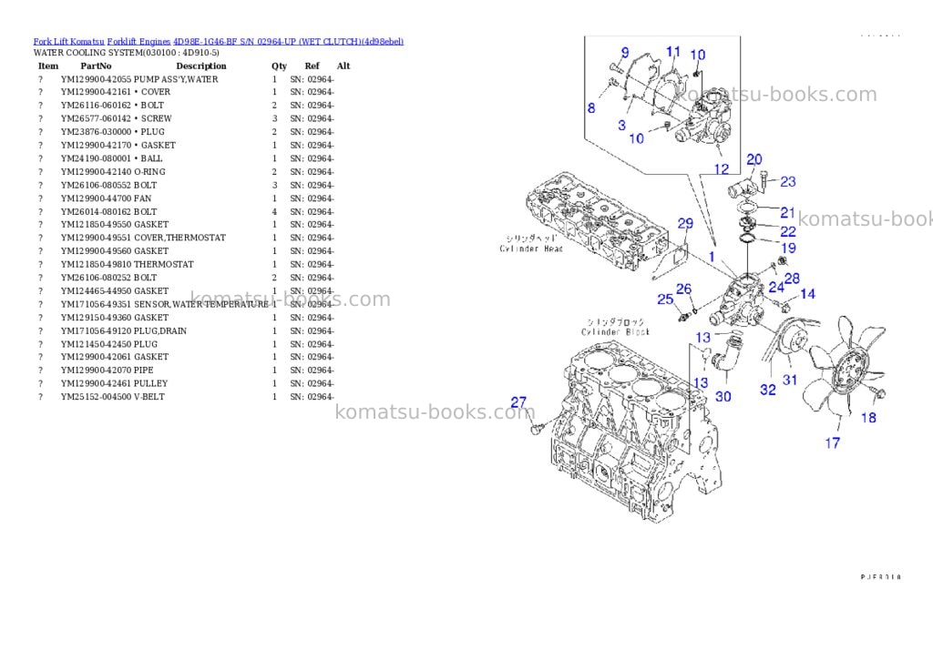 Komatsu 4D98E-1G46-BF S/N 02964-UP (WET CLUTCH) Parts catalog cover Page 9 Komatsu 4D98E-1G46-BF S/N 02964-UP (WET CLUTCH) Parts catalog cover Page 9