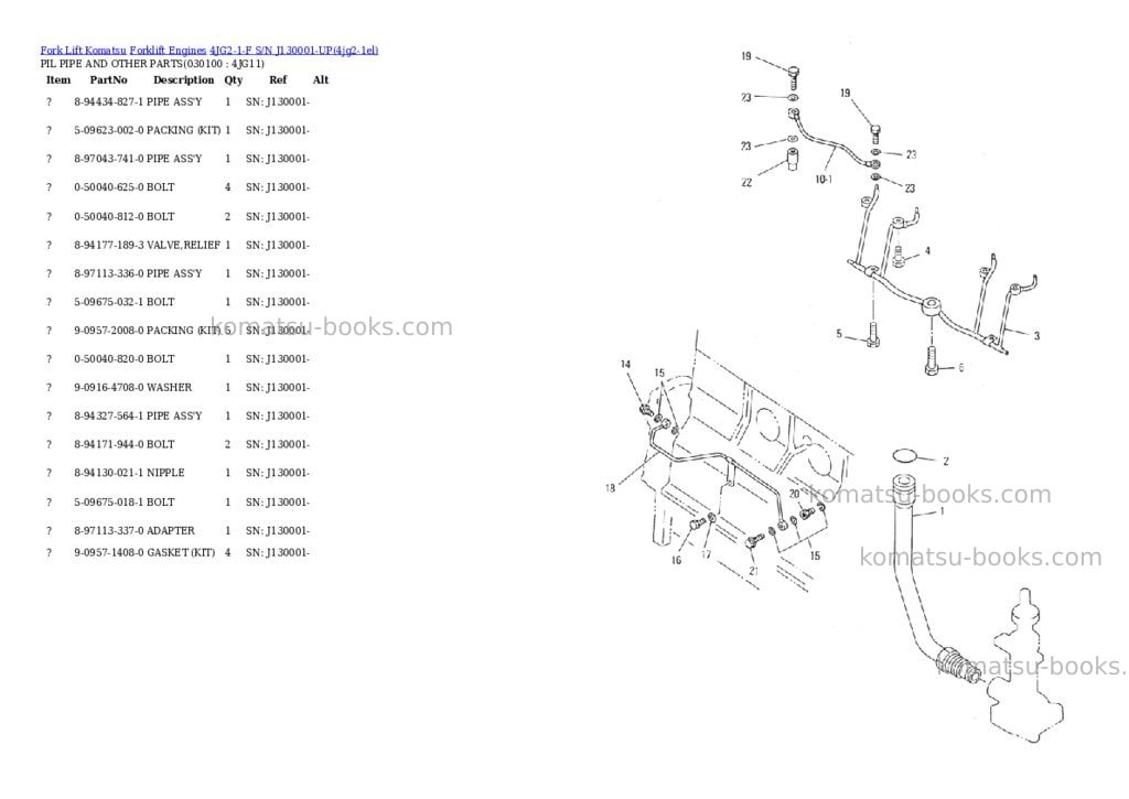 Komatsu 4jg2-1-f s/n j130001-up Parts catalog cover Page 9 Komatsu 4jg2-1-f s/n j130001-up Parts catalog cover Page 9