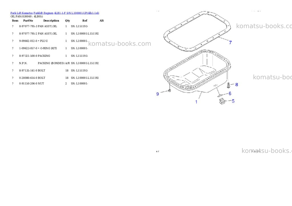 Komatsu 4lb1-1-f s/n l100001-up Parts catalog cover Page 5 Komatsu 4lb1-1-f s/n l100001-up Parts catalog cover Page 5