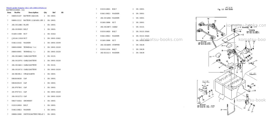Komatsu 505-1 s/n 10001-up Parts catalog cover Page 2 Komatsu 505-1 s/n 10001-up Parts catalog cover Page 2
