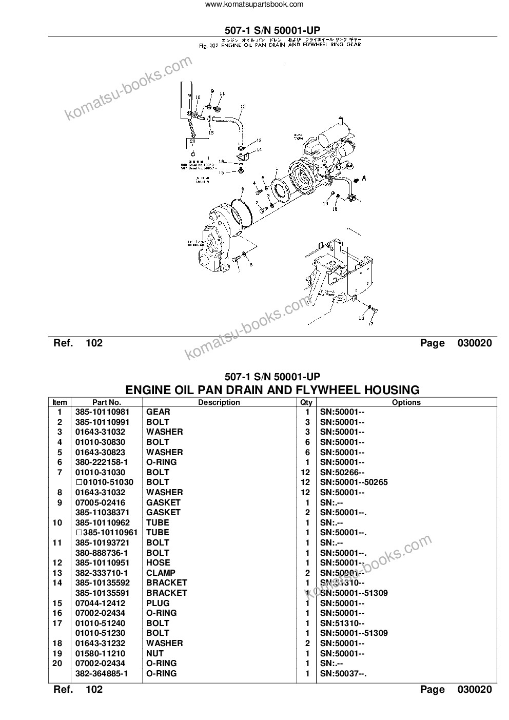 Komatsu 507-1 s/n 50001-up Parts catalog cover Page 4 Komatsu 507-1 s/n 50001-up Parts catalog cover Page 4