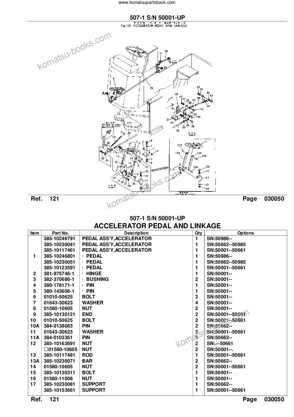 Komatsu 507-1 s/n 50001-up Parts catalog cover Page 7 Komatsu 507-1 s/n 50001-up Parts catalog cover Page 7