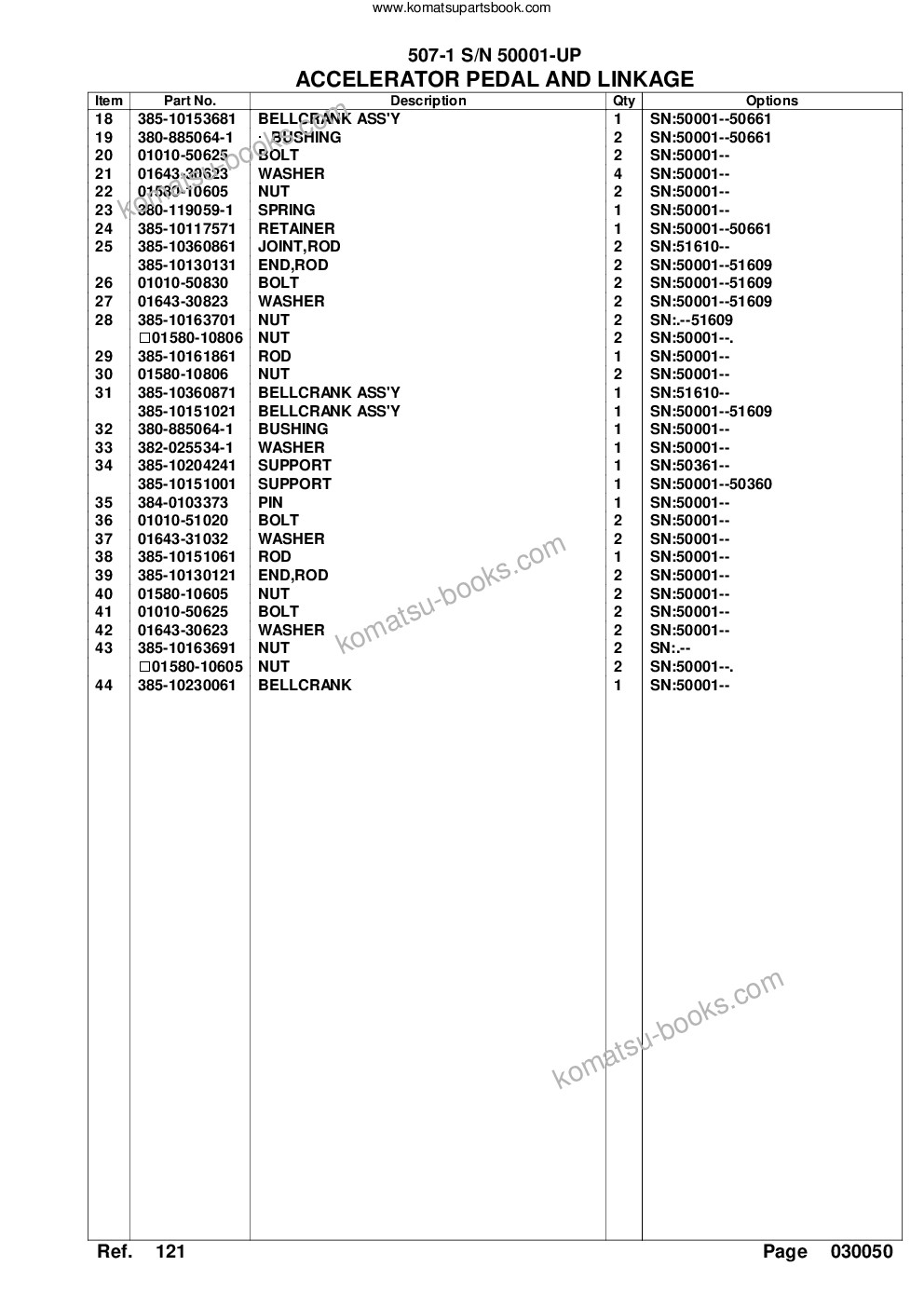 Komatsu 507-1 s/n 50001-up Parts catalog cover Page 8 Komatsu 507-1 s/n 50001-up Parts catalog cover Page 8