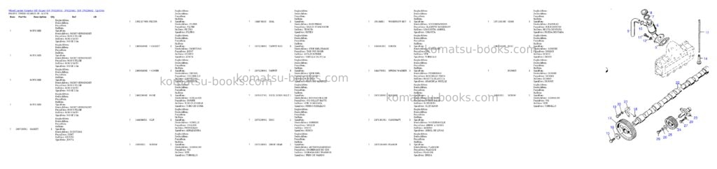 Komatsu 50e super s/n 376220051 - 376220441; s/n 376220442 - up Parts catalog cover Page 10 Komatsu 50e super s/n 376220051 - 376220441; s/n 376220442 - up Parts catalog cover Page 10
