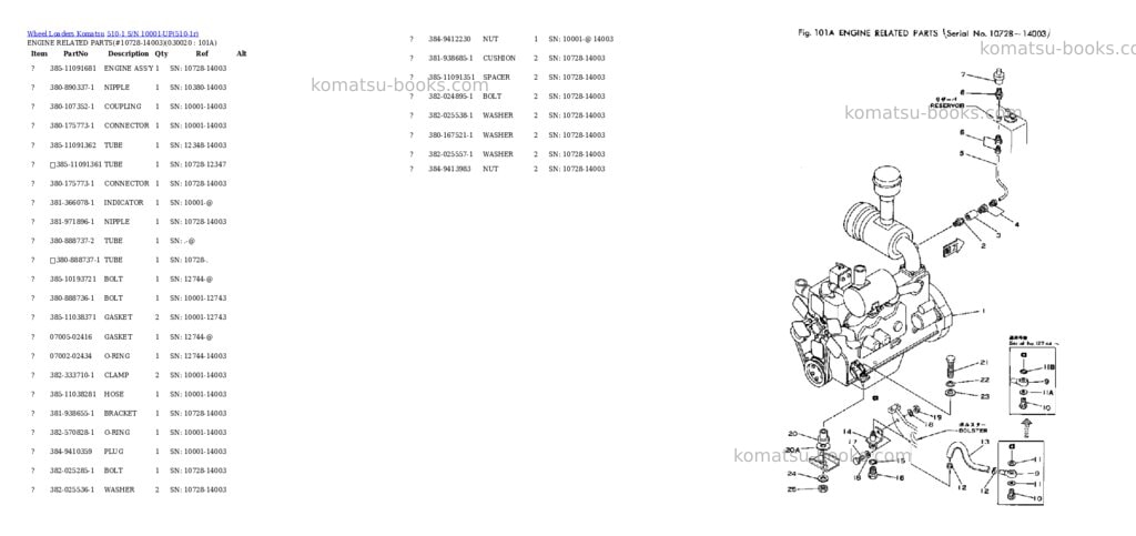 Komatsu 510-1 s/n 10001-up Parts catalog cover Komatsu 510-1 s/n 10001-up Parts catalog cover