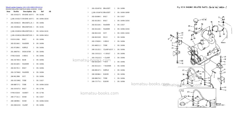Komatsu 510-1 s/n 10001-up Parts catalog cover Page 2 Komatsu 510-1 s/n 10001-up Parts catalog cover Page 2