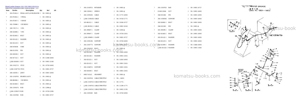 Komatsu 510-1 s/n 10001-up Parts catalog cover Page 3 Komatsu 510-1 s/n 10001-up Parts catalog cover Page 3