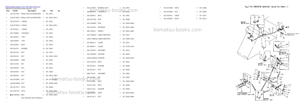 Komatsu 510-1 s/n 10001-up Parts catalog cover Page 4 Komatsu 510-1 s/n 10001-up Parts catalog cover Page 4