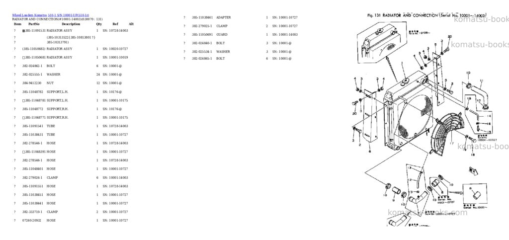 Komatsu 510-1 s/n 10001-up Parts catalog cover Page 6 Komatsu 510-1 s/n 10001-up Parts catalog cover Page 6
