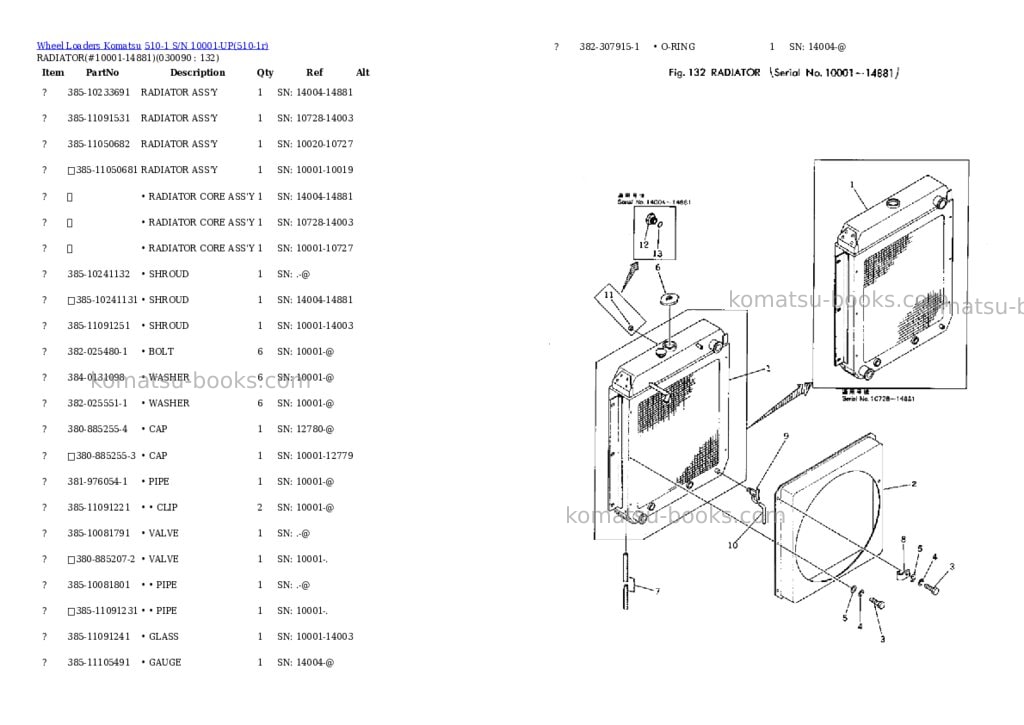 Komatsu 510-1 s/n 10001-up Parts catalog cover Page 8 Komatsu 510-1 s/n 10001-up Parts catalog cover Page 8