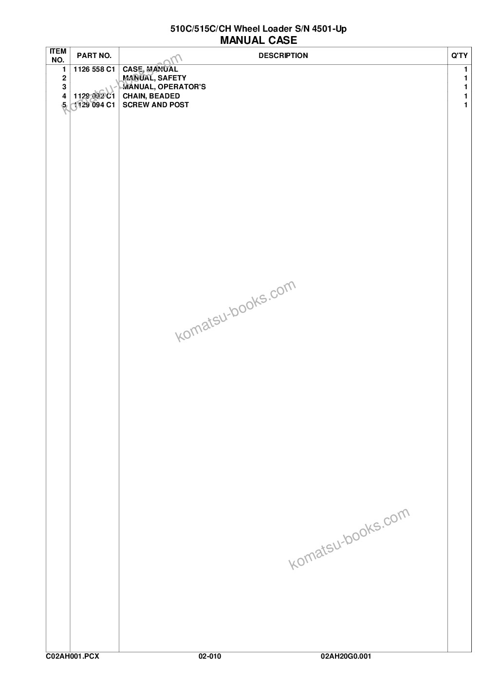 Komatsu 510c s/n p004501-up & 515c/ch s/n p006501-up Parts catalog cover Page 10 Komatsu 510c s/n p004501-up & 515c/ch s/n p006501-up Parts catalog cover Page 10