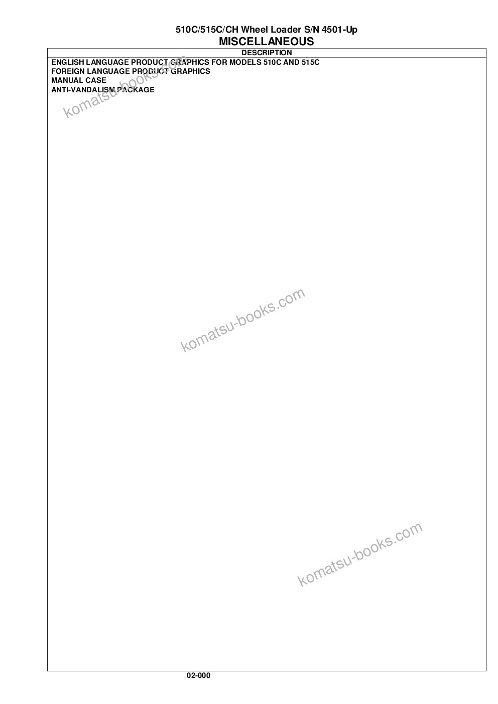 Komatsu 510c s/n p004501-up & 515c/ch s/n p006501-up Parts catalog cover Page 3 Komatsu 510c s/n p004501-up & 515c/ch s/n p006501-up Parts catalog cover Page 3