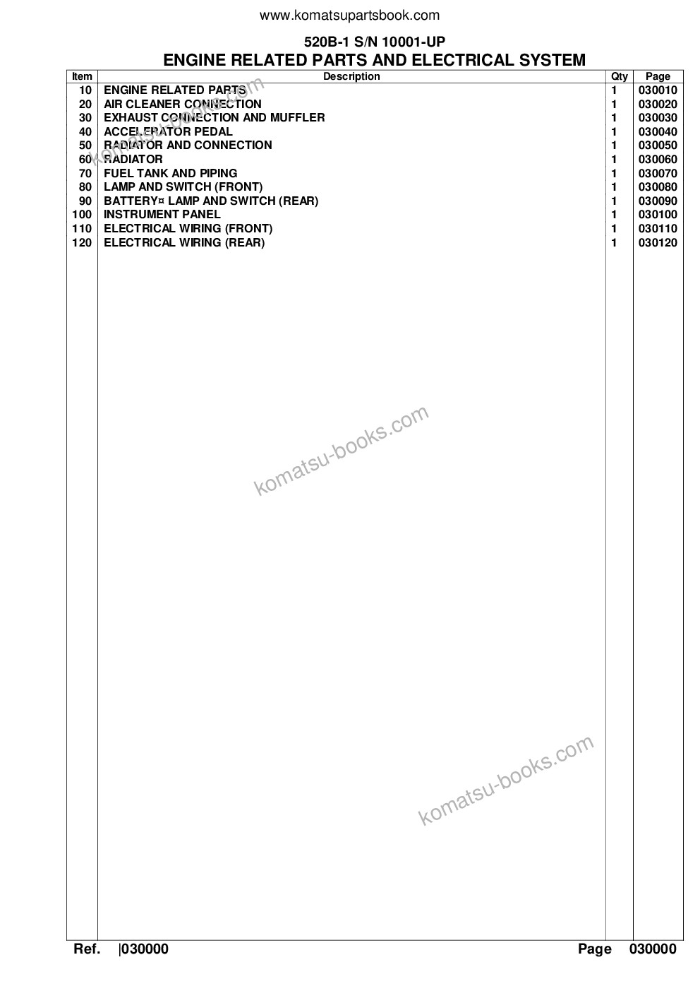 Komatsu 520b-1 s/n 10001-up Parts catalog cover Page 2 Komatsu 520b-1 s/n 10001-up Parts catalog cover Page 2