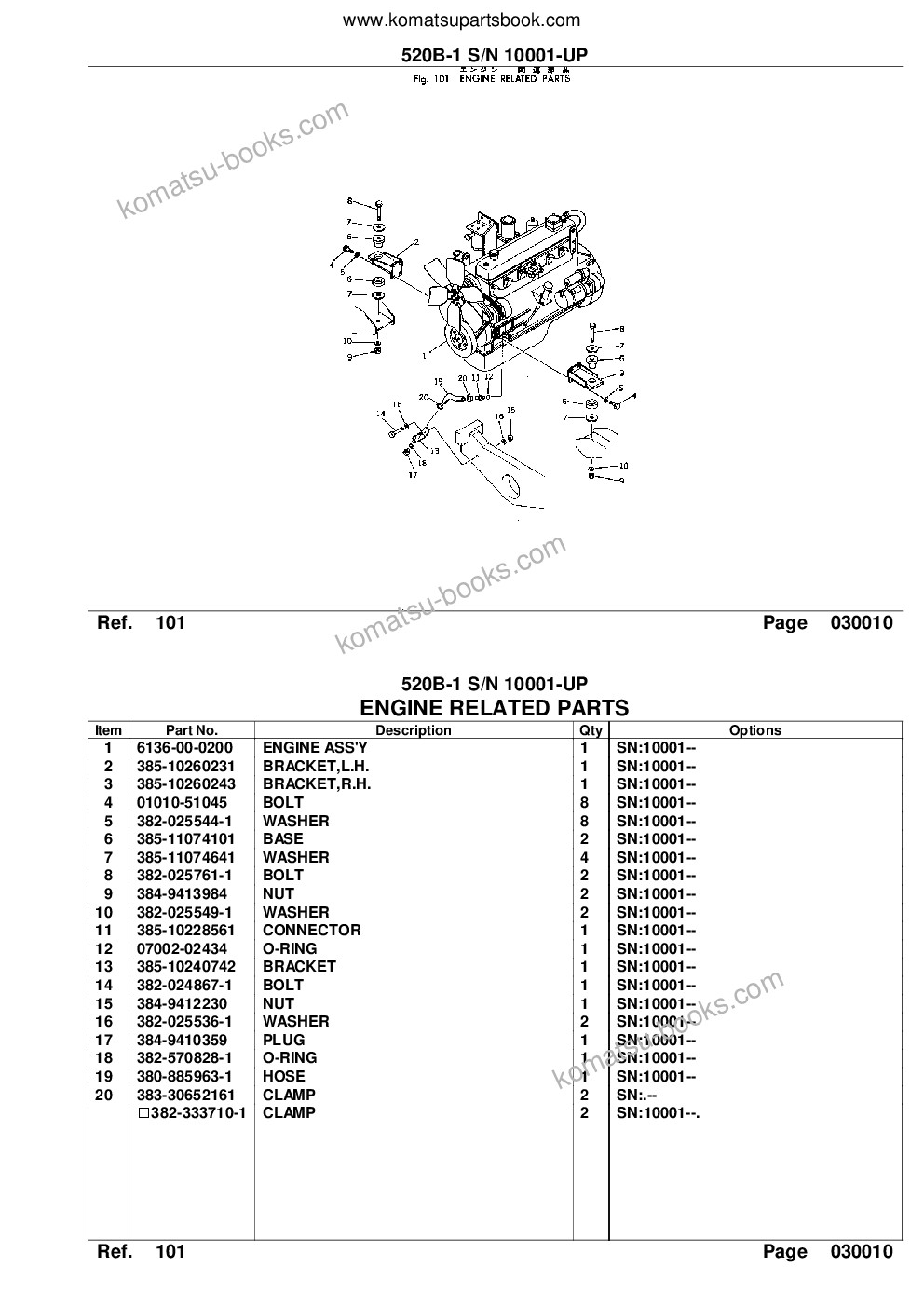 Komatsu 520b-1 s/n 10001-up Parts catalog cover Page 3 Komatsu 520b-1 s/n 10001-up Parts catalog cover Page 3